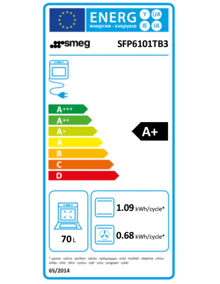 Horno MF pirolitico Smeg SFP6101TB3
