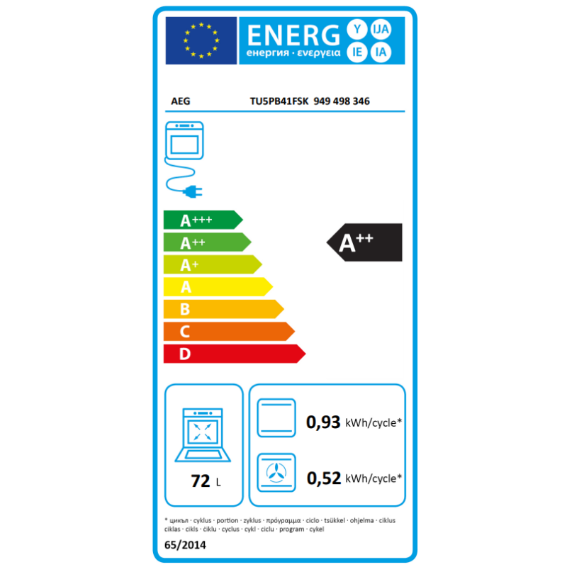 Horno MF pirolitico indep. Aeg...