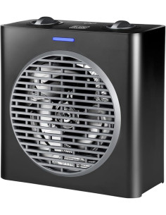 Termoventilador...
