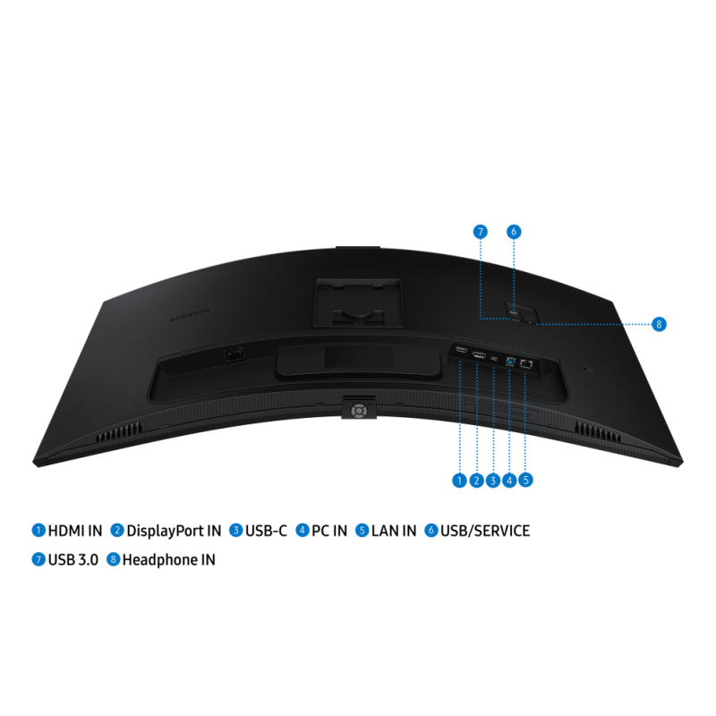 MONITOR SAMSUNG 34" LS34C652VAUXEN 4K...