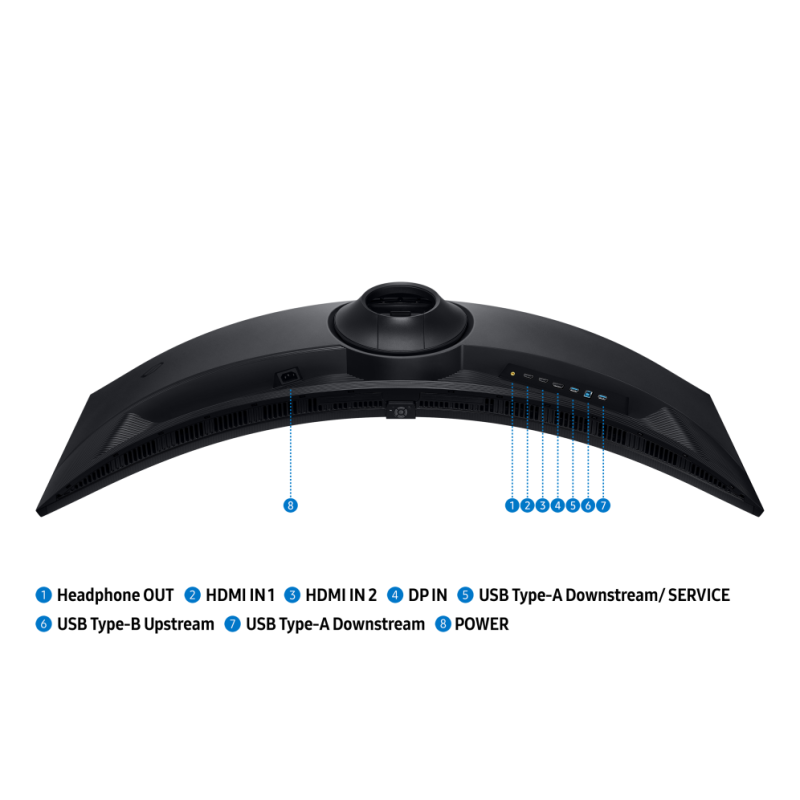 Samsung G91F pantalla para PC 124,5...