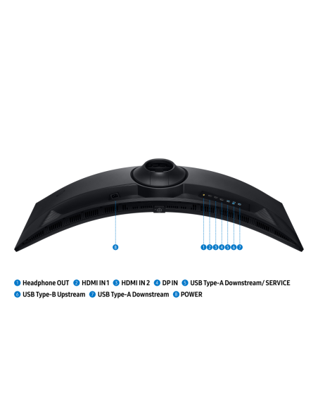 Samsung G91F pantalla para PC 124,5 cm (49) 5120 x 1440 Pixeles Dual QHD LCD Negr