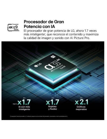 TV QNED LG OLED42C54LA, 42