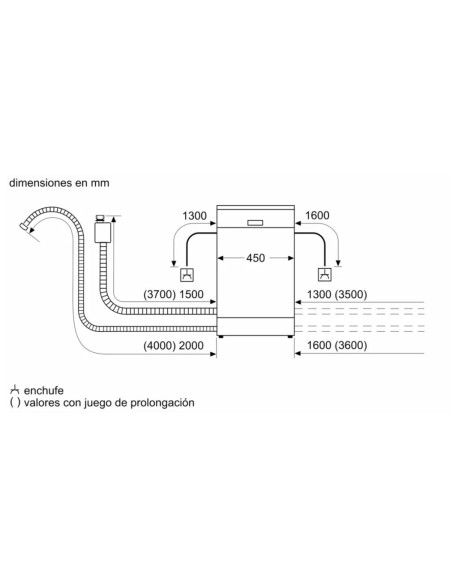 Lavavajillas 45 INT Bosch SPV4EMX17E