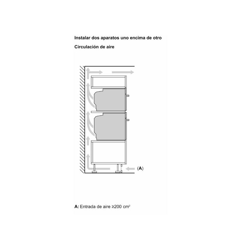 Horno MF indep. Bosch HBG724AB1 Horno MF indep. Bosch HBG724AB1