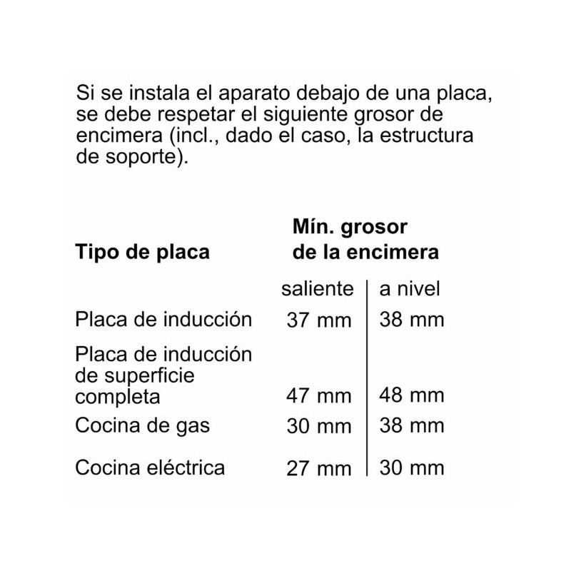 Horno MF pirolÃtico indep. Bosch... Horno MF pirolÃtico indep. Bosch...