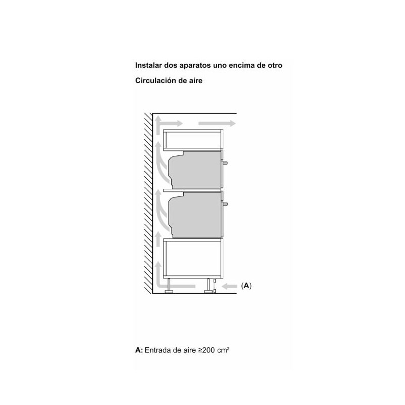 Horno MF pirolÃtico indep. Bosch... Horno MF pirolÃtico indep. Bosch...