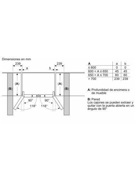 Frigorifico side by side Bosch KFI96APEA