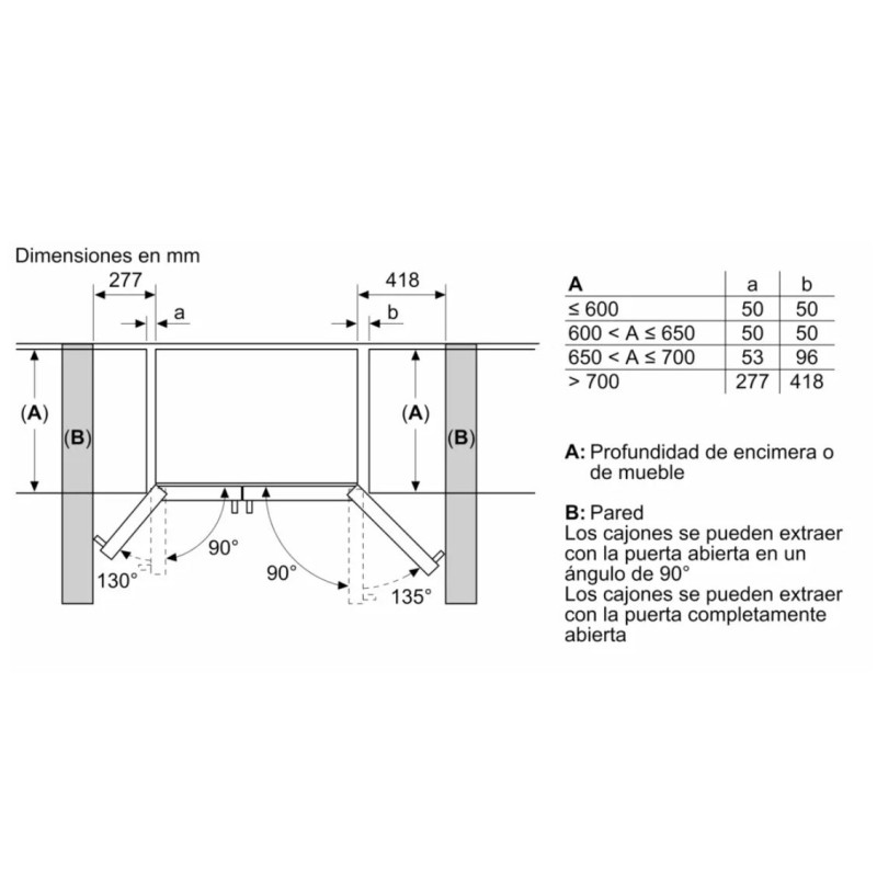 Frigo side by side Siemens KA93GAIDP,... Frigo side by side Siemens KA93GAIDP,...