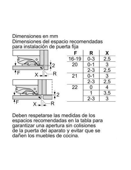 Frigorifico 1puerta INT Bosch KIL82VFE0