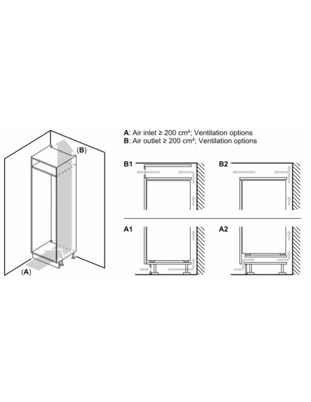 Frigorifico 1puerta INT Bosch KIR81ADD0, Like