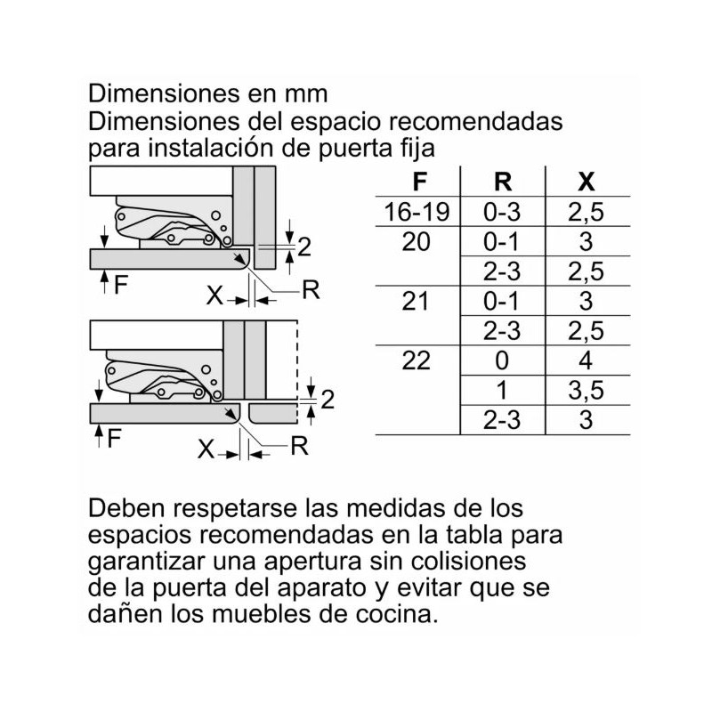 Frigorifico 1puerta INT Bosch... Frigorifico 1puerta INT Bosch...