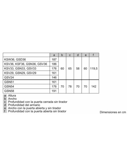 Frigorifico 1puerta Siemens KS36VVWEP