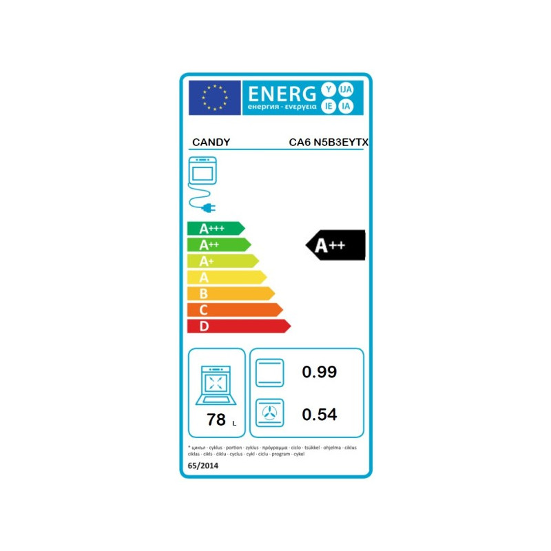 Horno MF pirolitico indep. Candy...