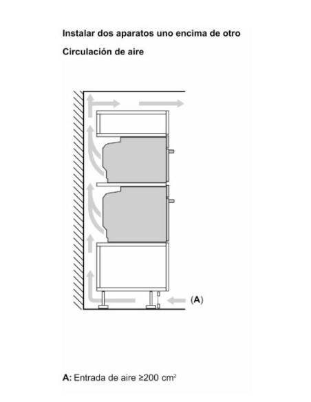 Horno MF indep. Bosch HBG724AB1