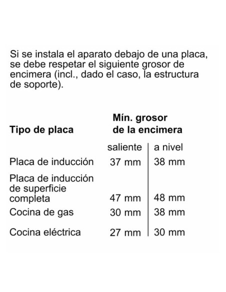 Horno MF indep. Bosch HBG724AB1
