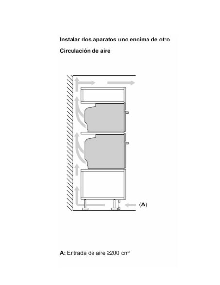 Horno MF pirolÃtico indep. Bosch HBG774KB1