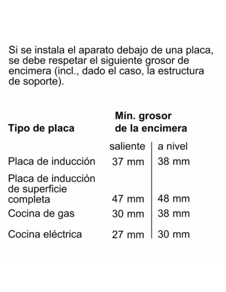Horno MF pirolitico indep. Siemens HB778G9B1, Top