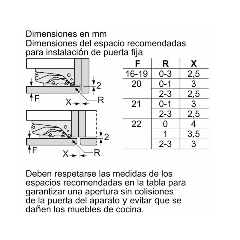 Frigorifico 1puerta INT Bosch KIL82VFE0