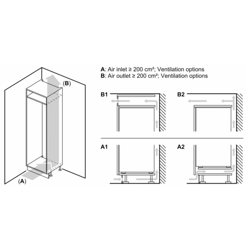 Combi NF INT Bosch KIN86VSE0, Like