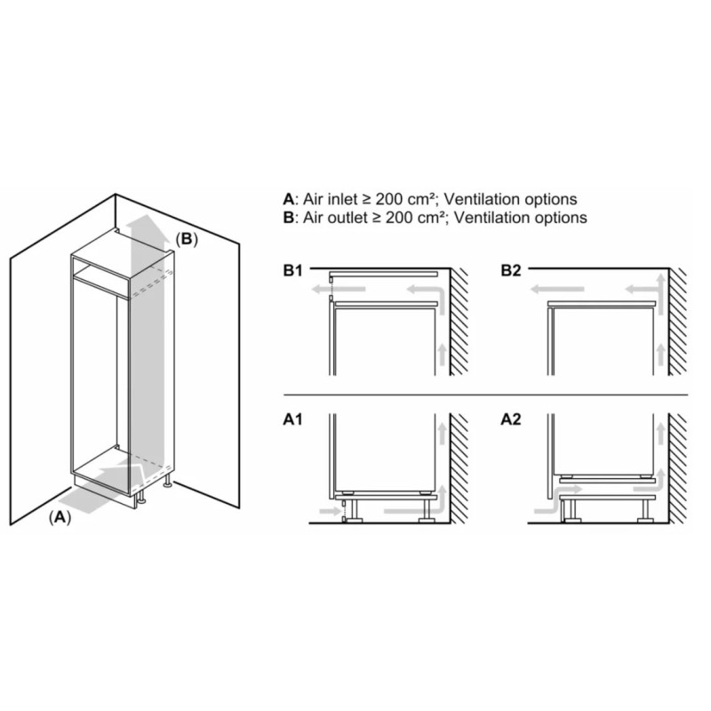 Frigorifico 1puerta INT Bosch... Frigorifico 1puerta INT Bosch...