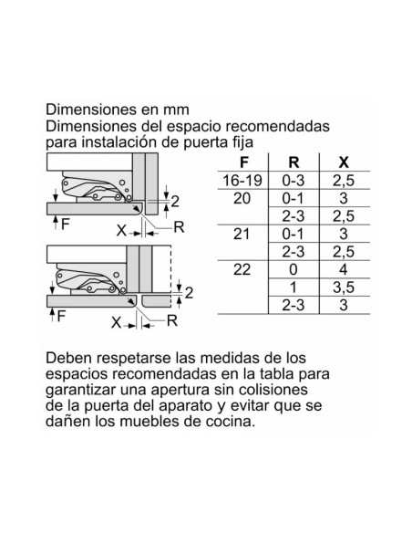 Frigorifico 1puerta INT Bosch KIR81ADD0, Like