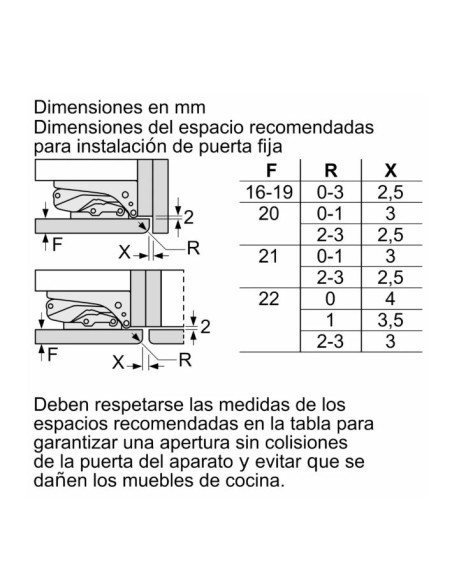 Combi NF INT Bosch KIS86AFE0, Like