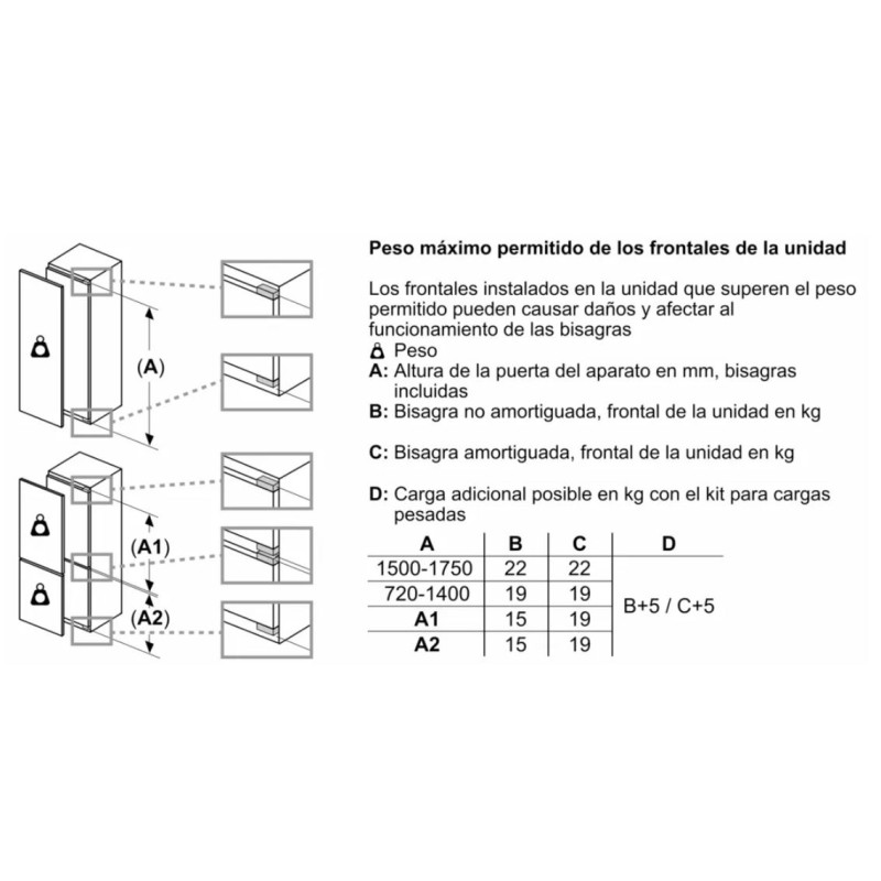 Combi NF INT Bosch KIS86AFE0, Like Combi NF INT Bosch KIS86AFE0, Like