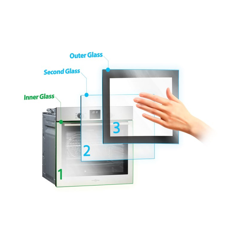 Horno indep. a gas Vitrokitchen HG602IN Horno indep. a gas Vitrokitchen HG602IN