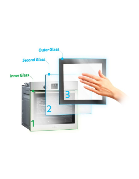 Horno indep. a gas Vitrokitchen HG602IN