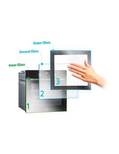 Horno indep. a gas Vitrokitchen HG602NN