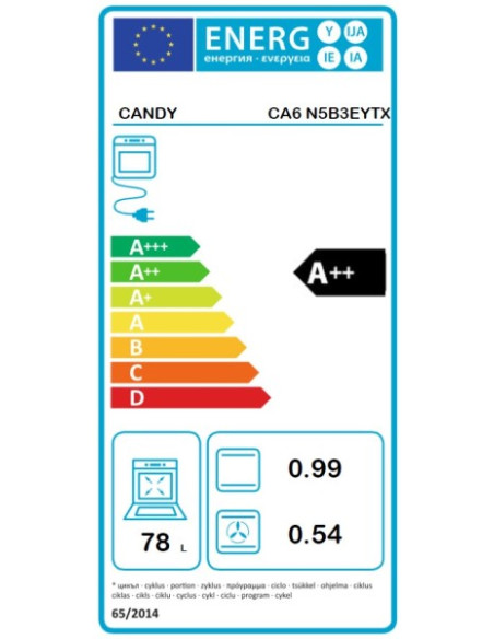 Horno MF pirolitico indep. Candy CA6N5B3EYTX