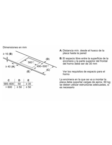 Vitroceramica induccion indep. Bosch PIX631HC1E