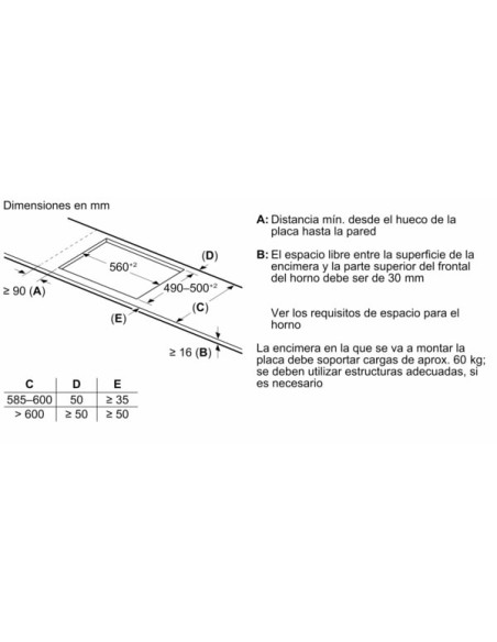 Vitroceramica induccion indep. Bosch PVS831HC1E