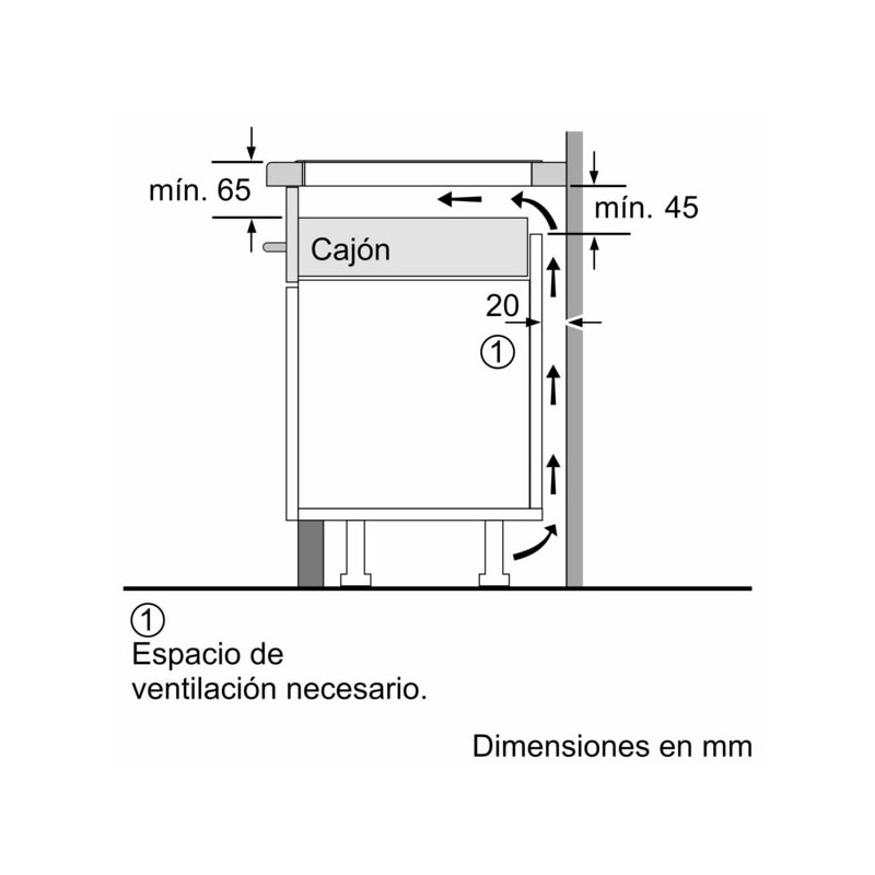 Vitroceramica induccion indep....