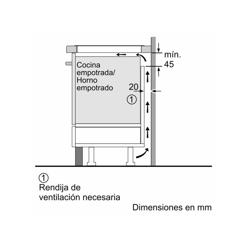 Vitroceramica induccion indep....
