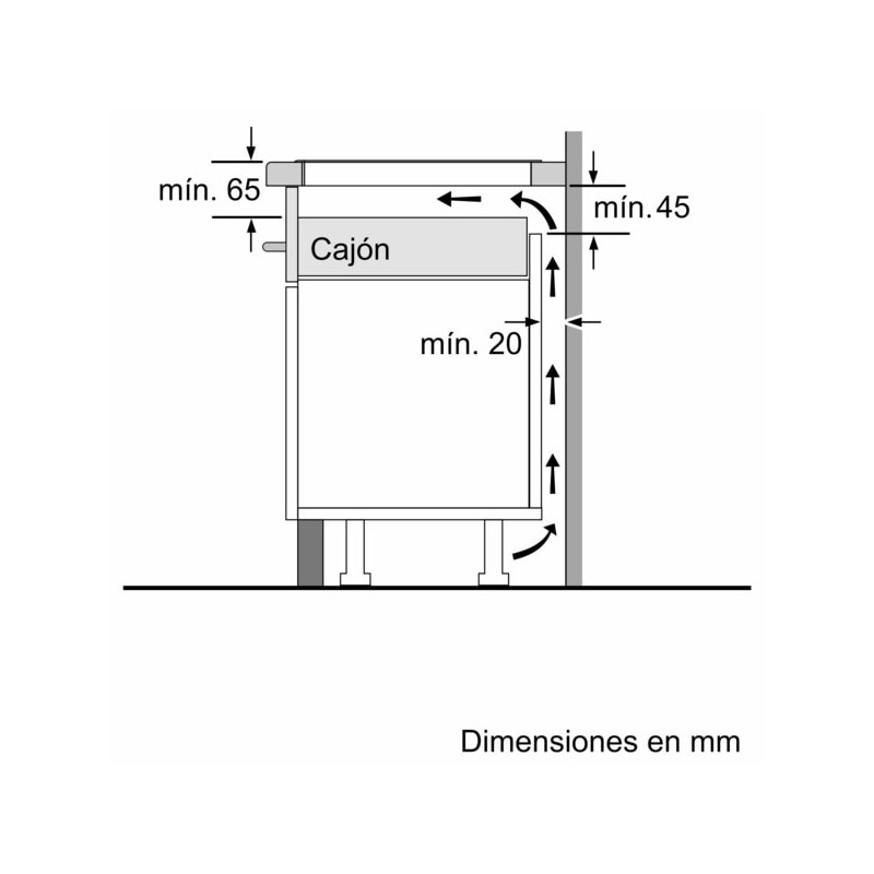 Vitroceramica induccion indep....
