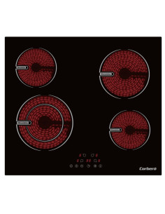 Vitroceramica indep....