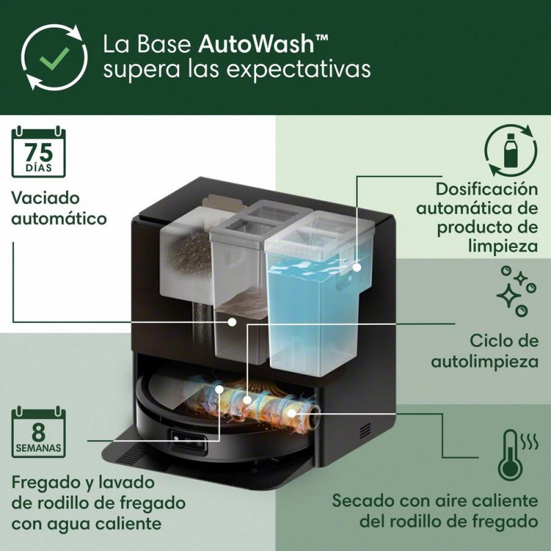 Aspirador Irobot Roomba Max 705 Combo... Aspirador Irobot Roomba Max 705 Combo...