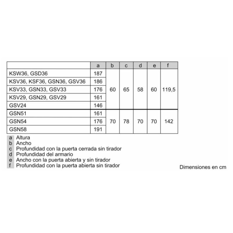 Congelador vertical NF Balay 3GFE553ME Congelador vertical NF Balay 3GFE553ME