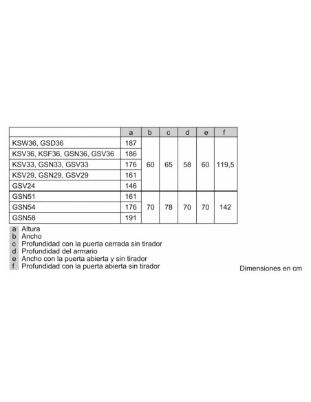 Congelador vertical NF Balay 3GFE553ME