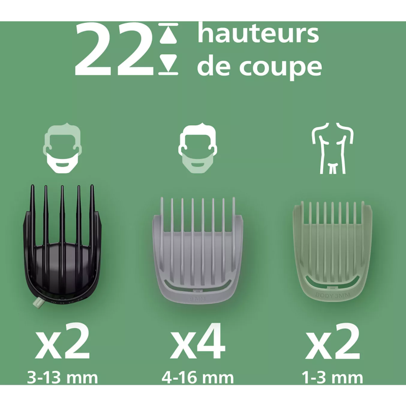 Barbero y corporal Philips Pae MG794115