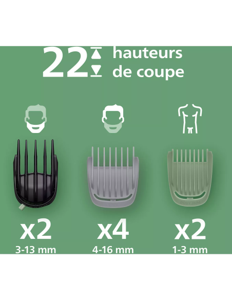 Barbero y corporal Philips Pae MG794115