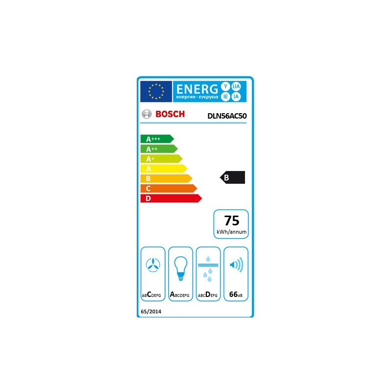 Campana conv. Grupo filtrante Bosch...