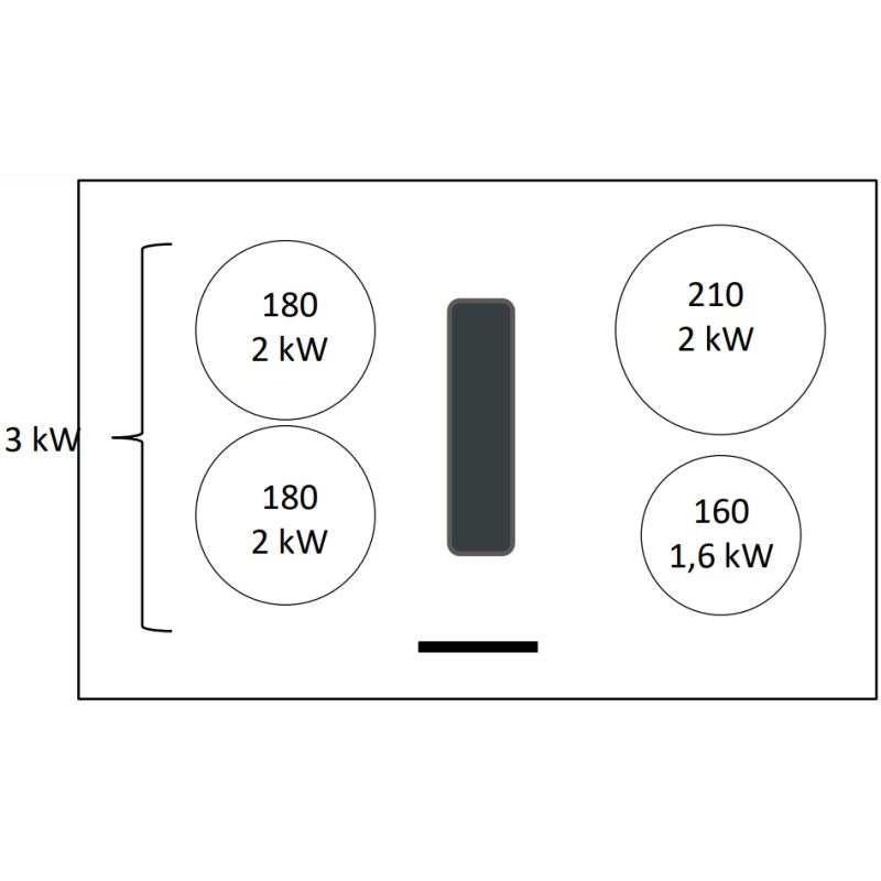 Vitroceramica induccion+extractor...