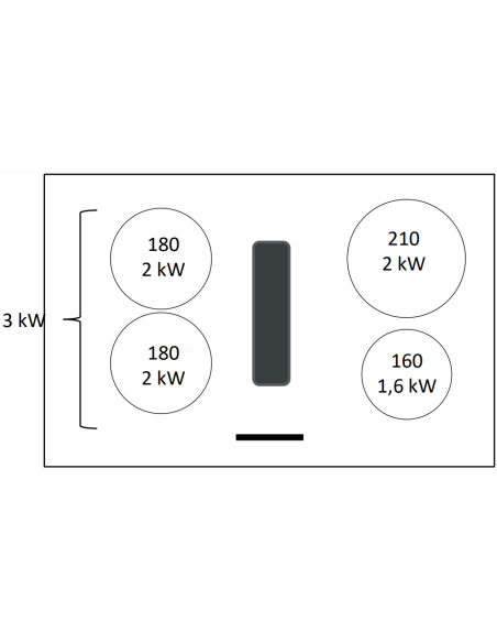 Vitroceramica induccion+extractor indep. Turbo Air IMPULSO BL/A/83