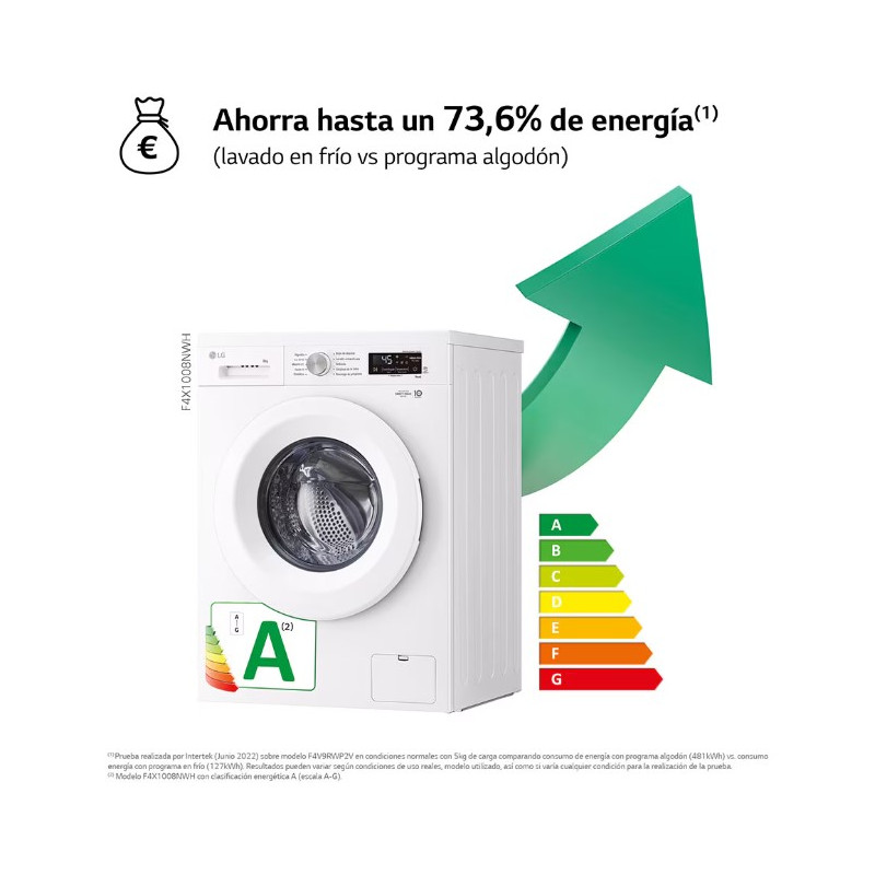 Lavadora Lg F4X1008NWH