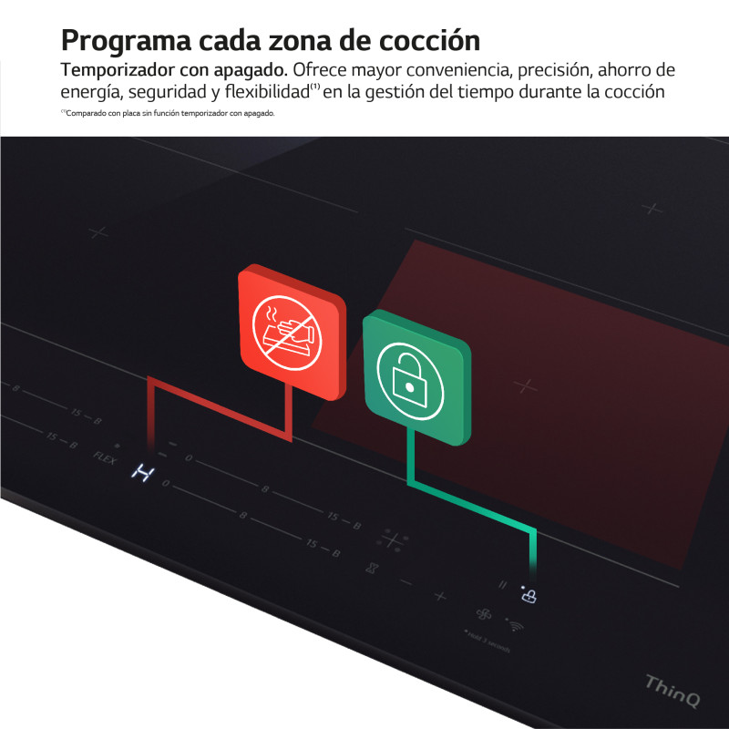 Vitroceramica induccion Lg CBIZ2432B Vitroceramica induccion Lg CBIZ2432B
