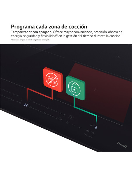 Vitroceramica induccion Lg CBIZ2432B