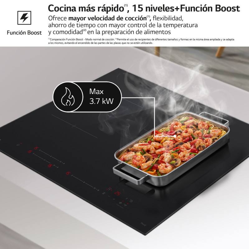 Vitroceramica induccion Lg CI5Z2420BN